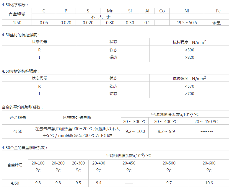 4J50產(chǎn)品數據.jpg